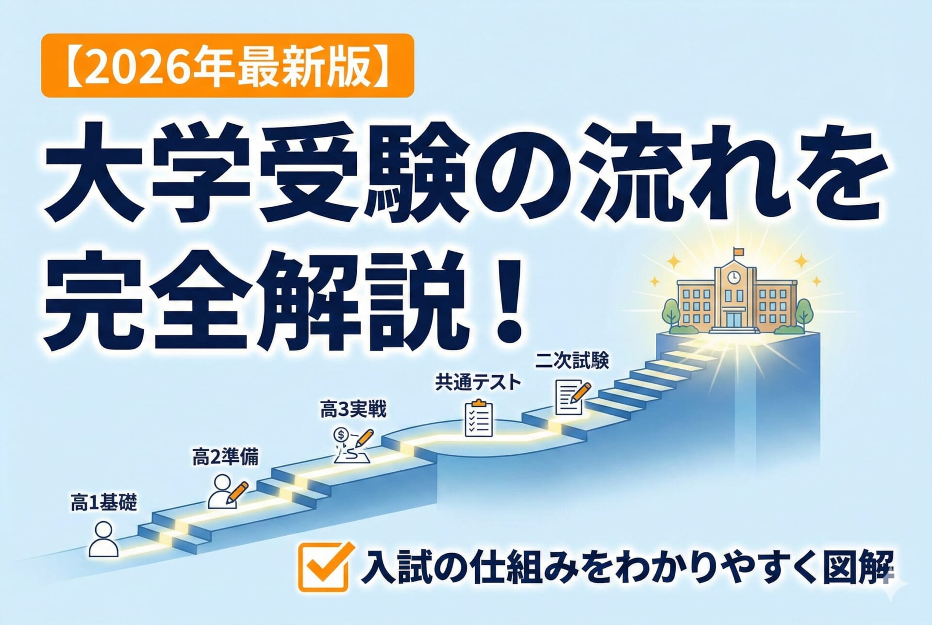 2026年最新版】大学入試の仕組みをわかりやすく！受験の流れを徹底解説