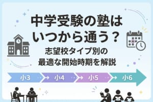 中学受験の塾はいつから通う？志望校タイプ別の最適な開始時期を解説