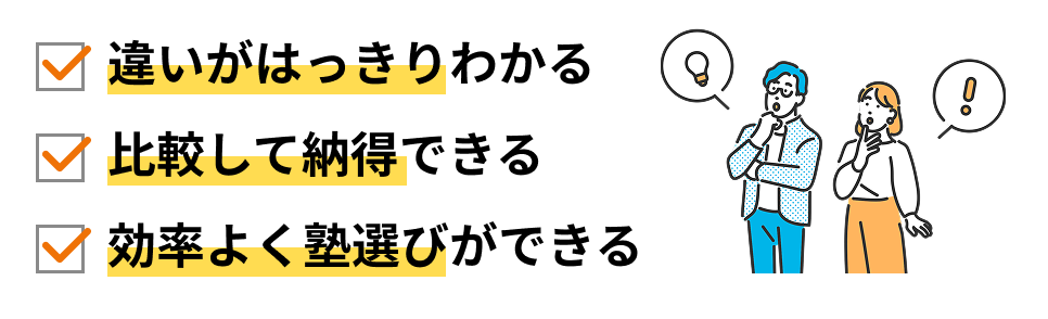 3件比較のイメージ